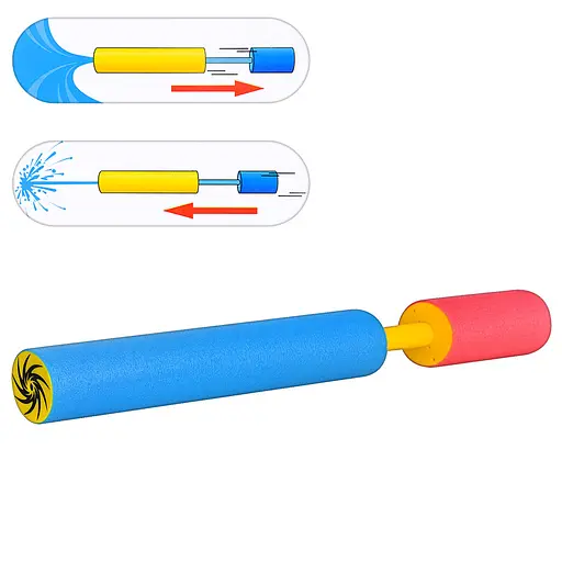 Водяной насос, 32,5 см, диаметр 4 см, M0860U/R