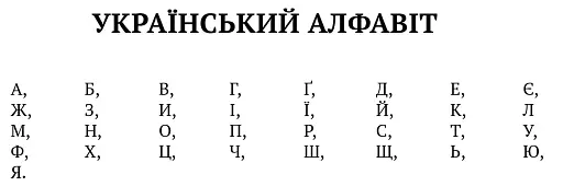 Словник паронімів української мови - фото 2