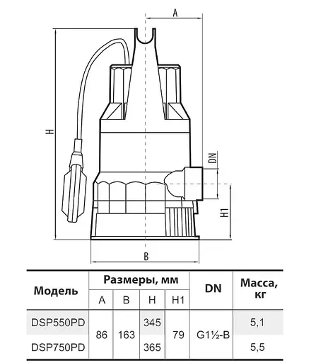 Дренажний насос NPO DSP 550PD - фото 3