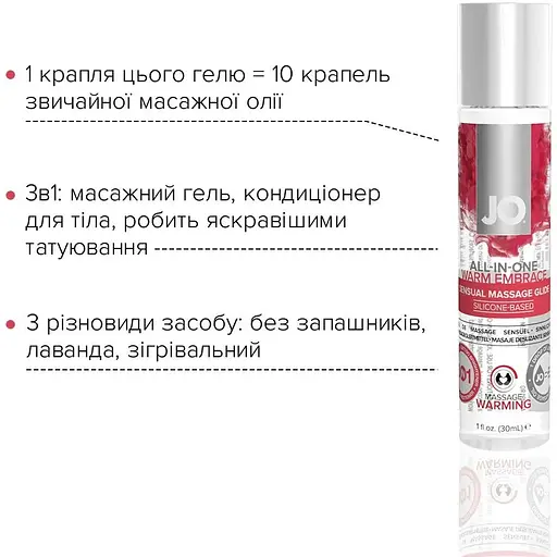 Разогревающий массажный гель и смазка 2-в-1 System JO All-in-One Massage Glide - Warming (30 мл) - фото 3