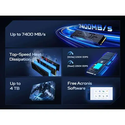 Накопитель SSD Acer Predator m.2 NVMe 4TB GM7000 Heatsink PCI Express 4.0 x4 (BL.9BWWR.124) - фото 7
