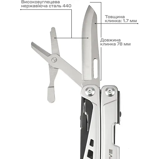 Мультитул Active Launch 5 - фото 3