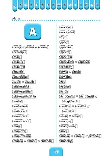 Шкільний словничок. Розбір слова за будовою. 1-4 класи - фото 2