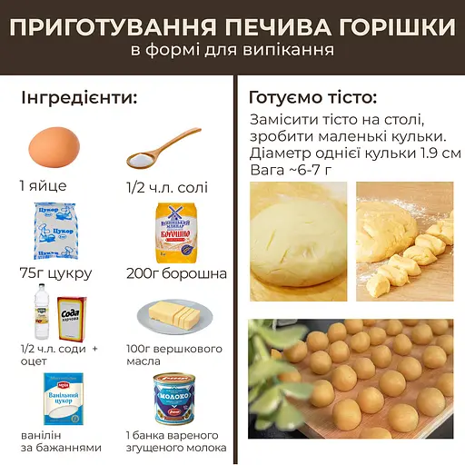 Форма для выпечки орешков орешница с антипригарным гранитным покрытием на 12 орехов, ХЕАЗ Черный 86263 - фото 5