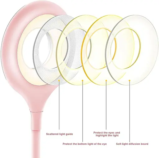 Світлодіодна лампа для читання з кріпленням на кліпсі USB, 3 колірних режими 10 рівнів яскравості - фото 4