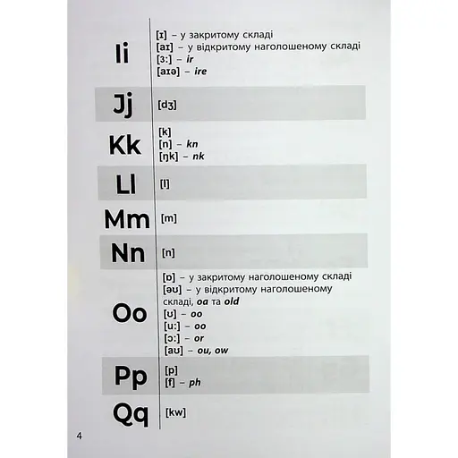 Навчальна книга 3000 вправ та завдань Англійська мова Читання 1-2 клас Час майстрів 318086 - фото 5