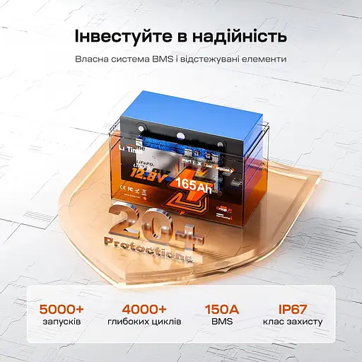 Аккумуляторная батарея литий-железо-фосфатная с Bluetooth и подогревом стартерная / тяговая 12.8В 165А*ч LiFePO4 LiTime Dual Purpose L12V165-150-DP-BT-CCA1K2-4-A100 (44-00532) - фото 10