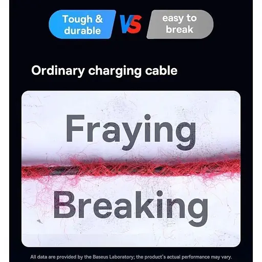 Кабель Baseus Unbreakable USB-A to USB-C 100W 2m Cluster Black (P10355801111-01) [152049] - фото 14