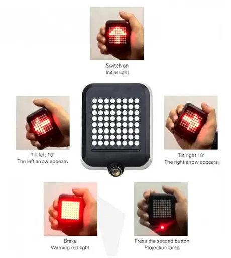 Задний фонарь с поворотником и лазерной разметкой AQY-0100 - фото 5