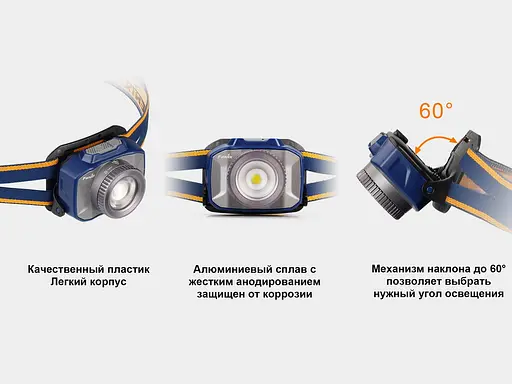 Фонарь налобный Fenix ​​HL40R Cree XP-LHIV2 LED серый - фото 15