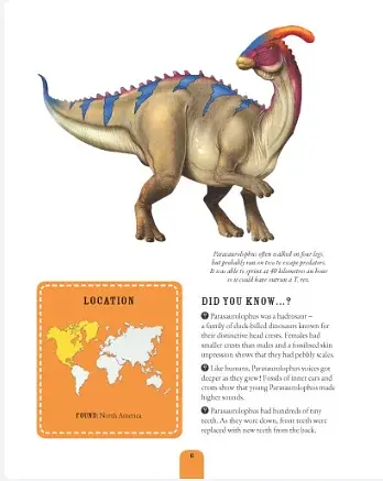 Paperscapes: The Fearsome World of Dinosaurs - фото 6