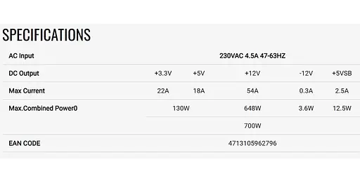 Блок питания Aerocool VX Plus 700 700W (ACPN-VS70AEY.11) Б/у - фото 5