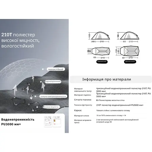 Намет Naturehike Cloud Up Base 2 CNK2450WS032 надлегкий двомісний зелений - фото 4