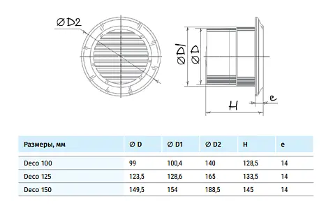 Вытяжной вентилятор Blauberg Deco 150 - фото 2