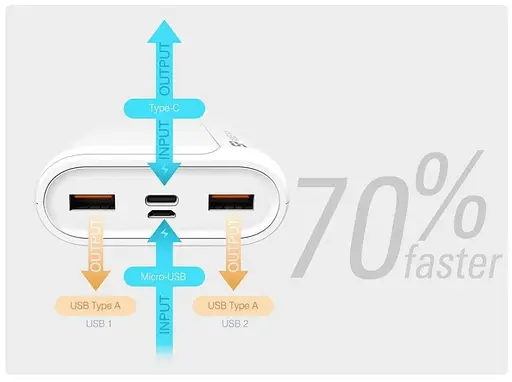 Повербанк – внешний аккумулятор Silicon Power QS15 20000mAh черный (SP20KMAPBKQS150K) - фото 7