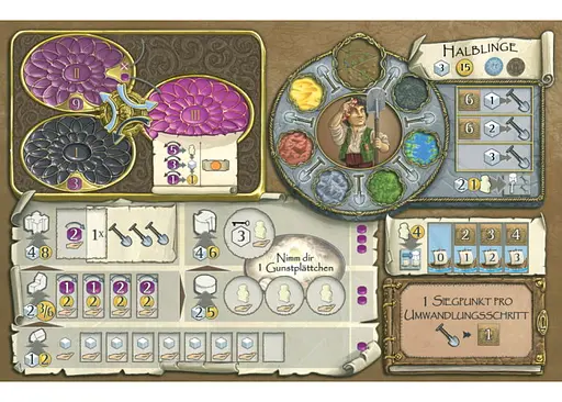 Настільна гра Feuerland Spiele Терра Містика (Terra Mystica) (англ.) (PS107) - фото 8