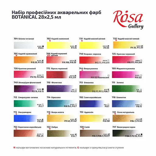 Набір акварельних фарб з пензлем BOTANICAL 28×2.5 мл кювета Індіго металевий пенал Rosa Gallery - фото 8
