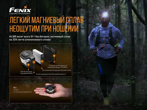 Налобный фонарик Fenix HL18R-T 500лм (5 режимов) Черный с красным - фото 8