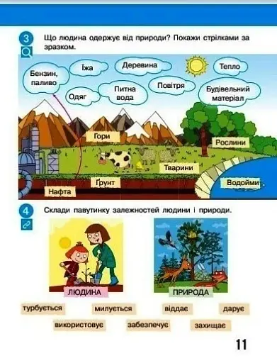 Я досліджую світ. 2 клас. Робочий зошит. Частина 2 - фото 3