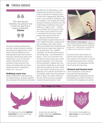 Big Ideas: The Politics Book - фото 8