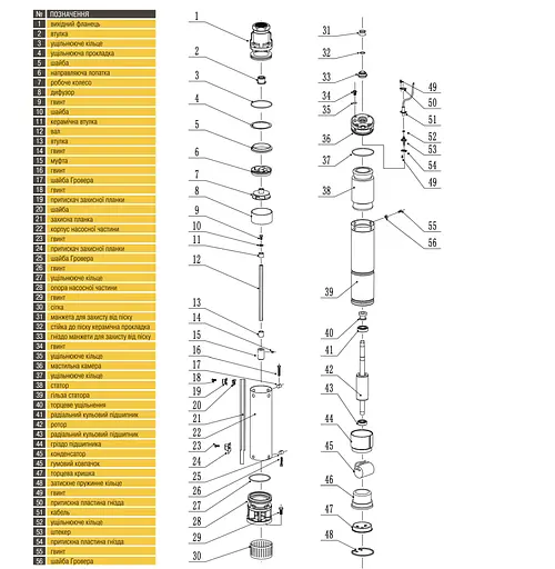 Скважинный насос OPTIMA PM 4QJm4/16 1,1 кВт для подачи воды из скважин с повышенной устойчивостью к песку - фото 2