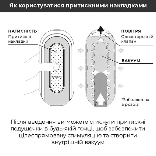 Мастурбатор Tenga Flip Zero Black, изменяемая интенсивность стимуляции, раскладной - фото 8