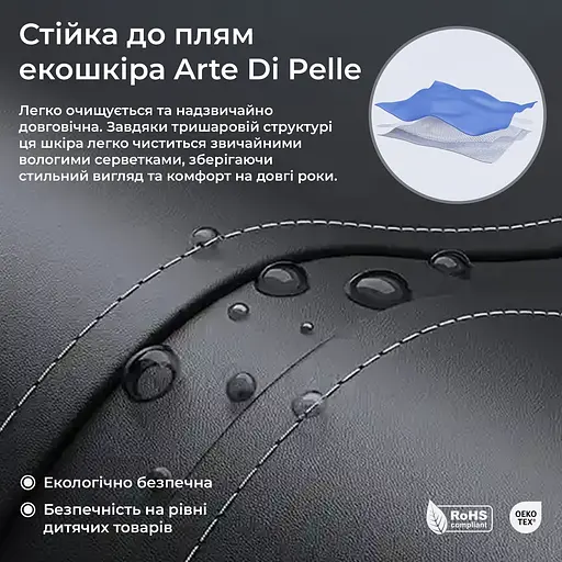 Кресло геймерское Anda Seat Kaiser 4 V2 Size XL до 180 кг игровое Cyber ​​Green PVC (AD12YDDC-XLL-20-C-PV/C-03) - фото 19