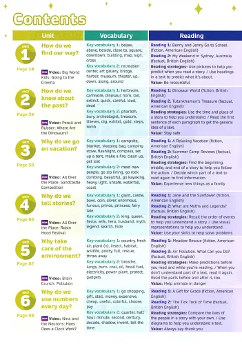 Now I Know. Level 3. Teacher's Book with Online Practice and Resources - фото 2