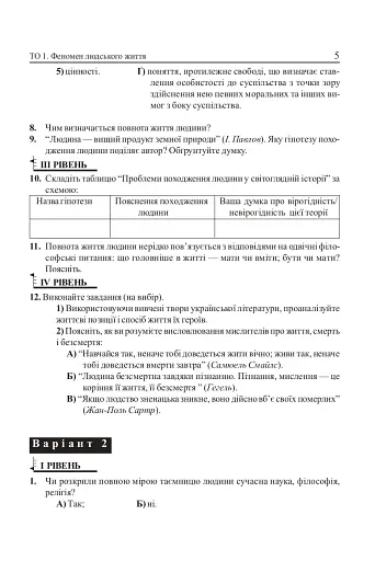 Людина і світ. Завдання для тематичного оцінювання знань. 11 клас - фото 3