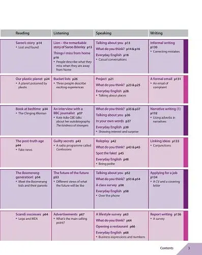 Headway. Upper-Intermediate Student's Book with Online Practice - фото 3