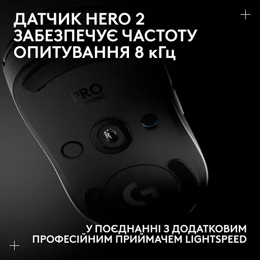 Мышка Logitech G Pro 2 Lightspeed Wireless White (910-007302) - фото 9