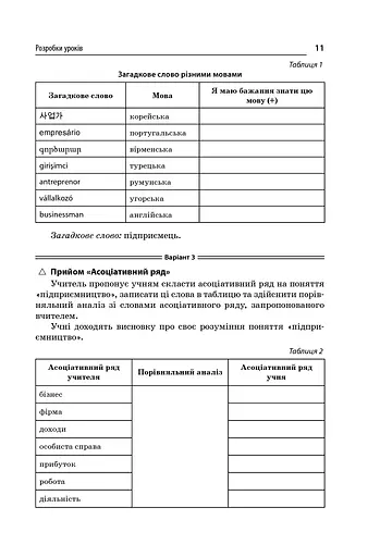 Усі уроки технологій. 10–11 класи. Книга 1 - фото 3