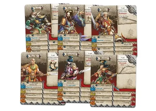 Настільна гра Geekach Games Зомбіцид. Біла смерть - Нескорена Імперія (Zombicide: White Death - Eternal Empire) (укр.) (GKCH235ee) - фото 7