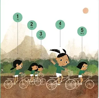 How to Count 1 to 5 in Five Languages - фото 5