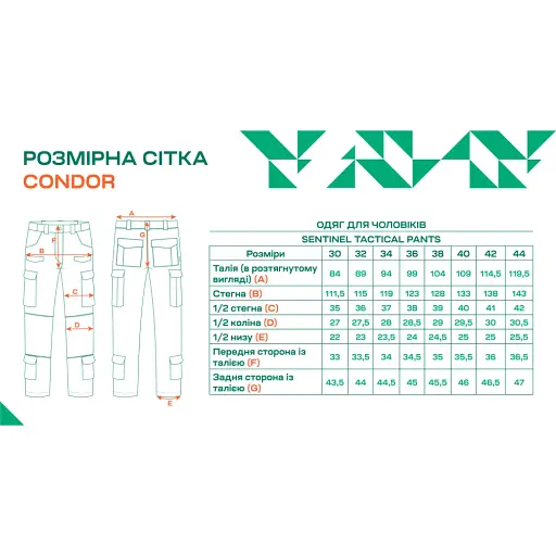 Штани Condor-Clothing Sentinel Tactical Pants 36/34 Olive Drab - фото 8