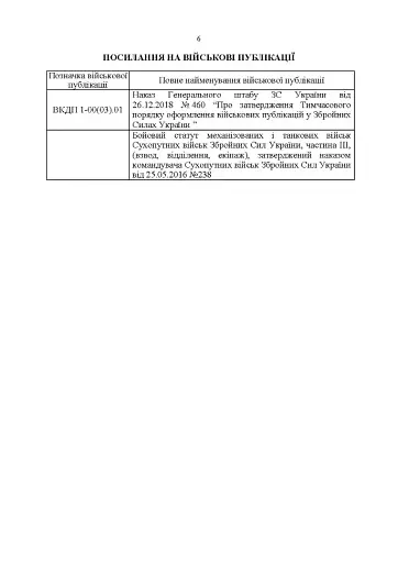 Керівництво зі стрілецької справи. Підствольний гранатомет «ГП-25» - фото 5