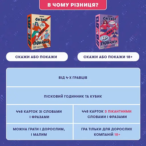Гра для компанії Orner Скажи або покажи 18+ - фото 5