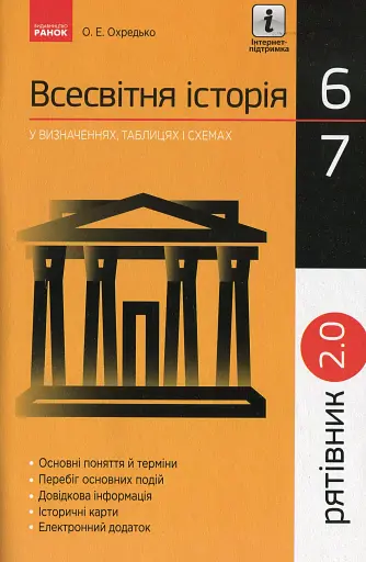 Рятівник 2.0. Всесвітня історія у визначеннях, таблицях і схемах. 6-7 клас