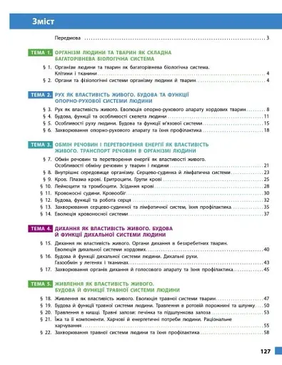 Біологія. 8 клас. Робочий зошит до підручника Ольги Тагліної - фото 3