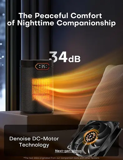 Обогреватель, 1500 Вт PTC электрический с режимом ECO, 4 настройки нагрева, режим бриза, термостат, таймер 24 часа, пульт - фото 5