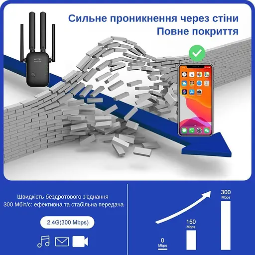 Ретранслятор Pix-Link X300R2 300Мбит/с 2.4ГГц Черный (UNRWSW020403B 7706) - фото 7