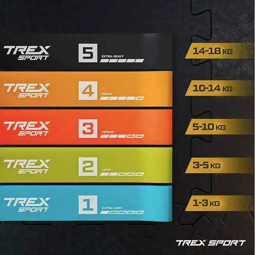 Набор резинок для фитнеса Trex Sport TX-065RBV 1-18кг - фото 2