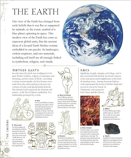 Signs & Symbols - фото 2