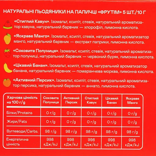 Новорічний подарунковий набір цукерок натуральних Фрутім 150 г - фото 6