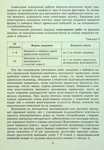 Алгебра 7 клас. Самостійні та діагностичні роботи - фото 4
