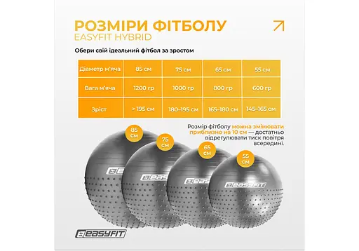 Фитбол 65 см EasyFit Hybrid серый (полумассажный фитбол) (EF-3011-GY) - фото 5