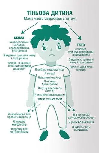 Кожен здатний на стосунки: як знайти баланс між свободою та близькістю - Шталь Стефані - фото 2