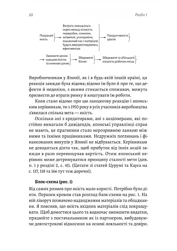 Вийти з кризи - фото 7