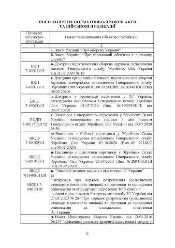 Контроль стану фізичної готовності військовослужбовців. Методичний посібник - фото 5