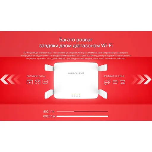 WI-FI роутер маршрутизатор Mercusys 10-AC 2.4 ГГц 5 ГГц Wi-Fi 5 AC1200, 867 Мбіт/с - фото 9